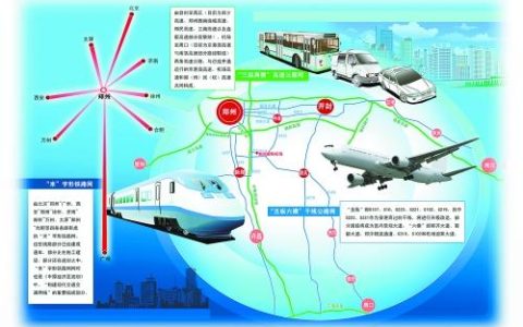 钢铁脉络与水波交响：多式联运织就现代物流诗行
