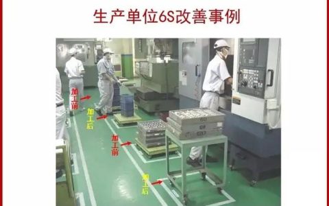 精益生产：让工厂告别 “瞎忙”，效率像开了倍速！