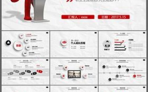 职业规划对于个人与企业的意义有哪些